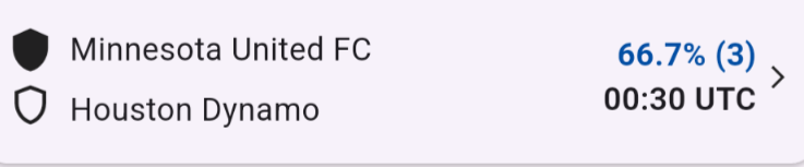 Captura de tela com as probabilidades BTTS e anomalias