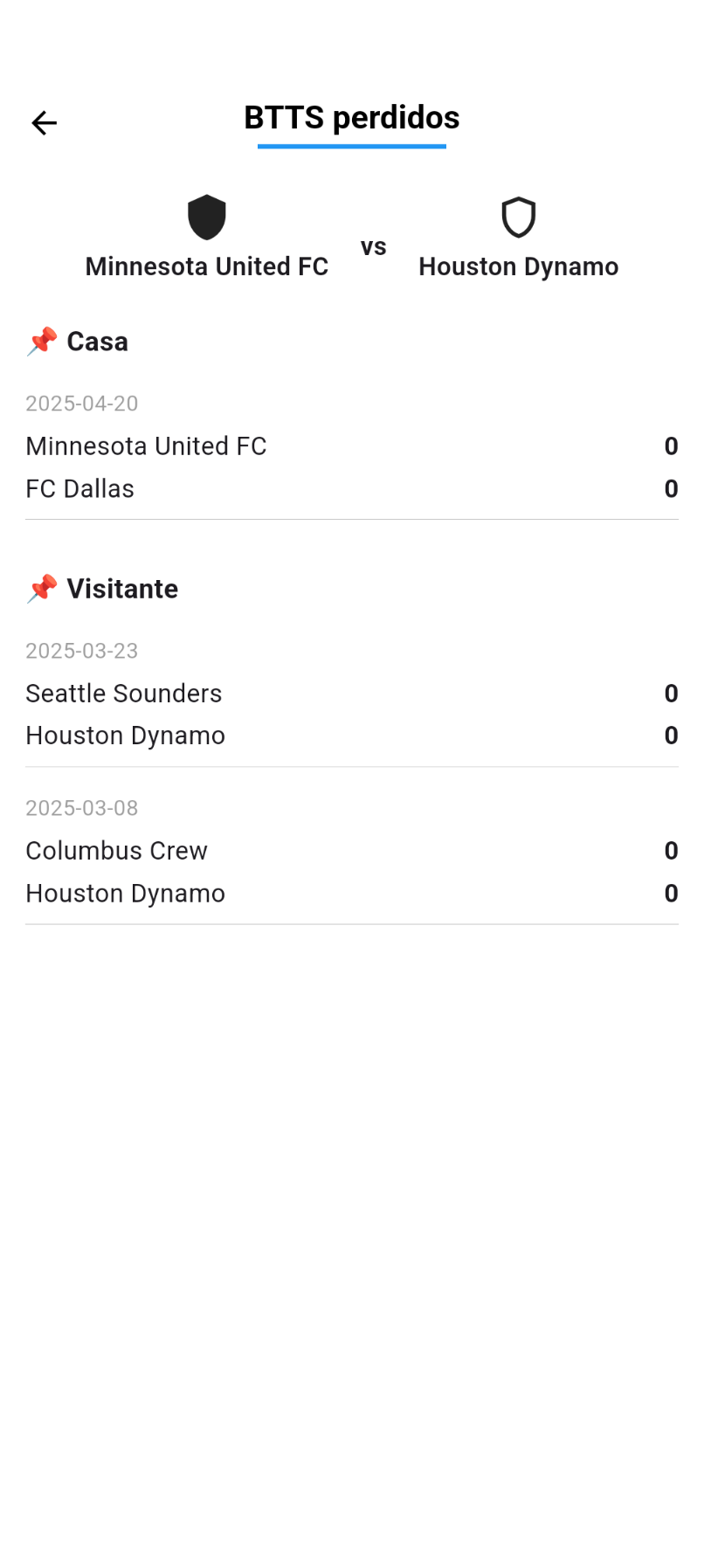 Captura de tela com ambas equipes marcam perdidas